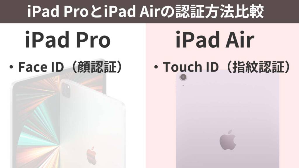 iPad ProとiPad Airの認証方法比較