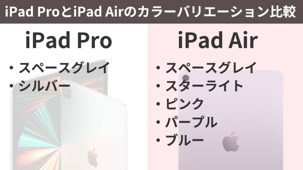 iPad ProとiPad Airのカラーバリエーション比較