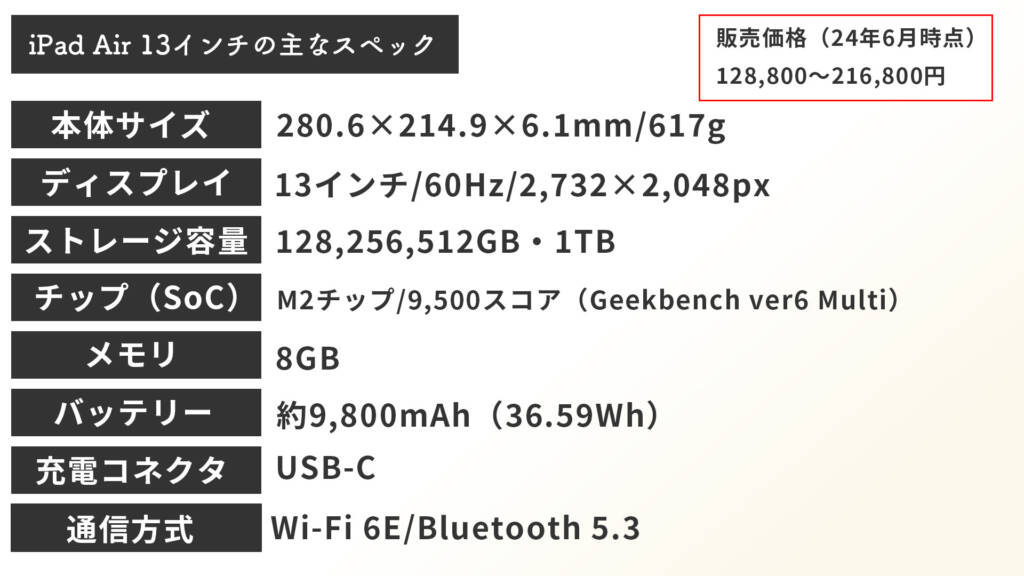 iPad Air 13インチのスペック